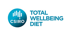 Total welling diet Logo